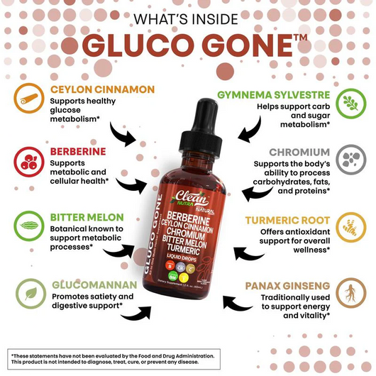 GlucoGone™ - Berberine Liquid Drops