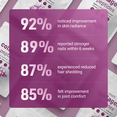 Elarin - Multi Collagen Peptides Powder with Hyaluronic Acid, Biotin & Vitamin C (Unflavored)